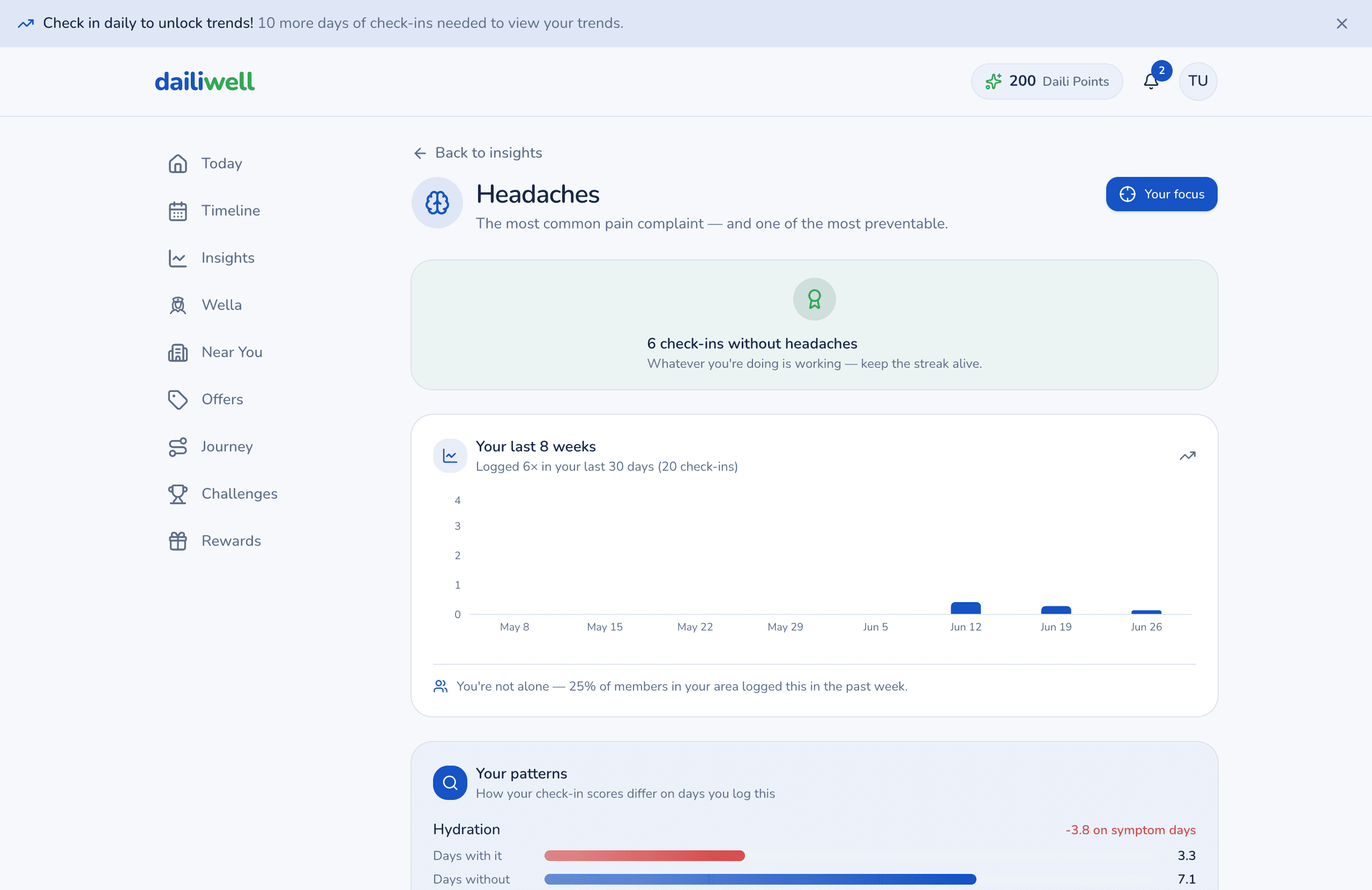 Your Symptoms Just Became Your Guides: Introducing Health Concern Pages and Focus Mode
