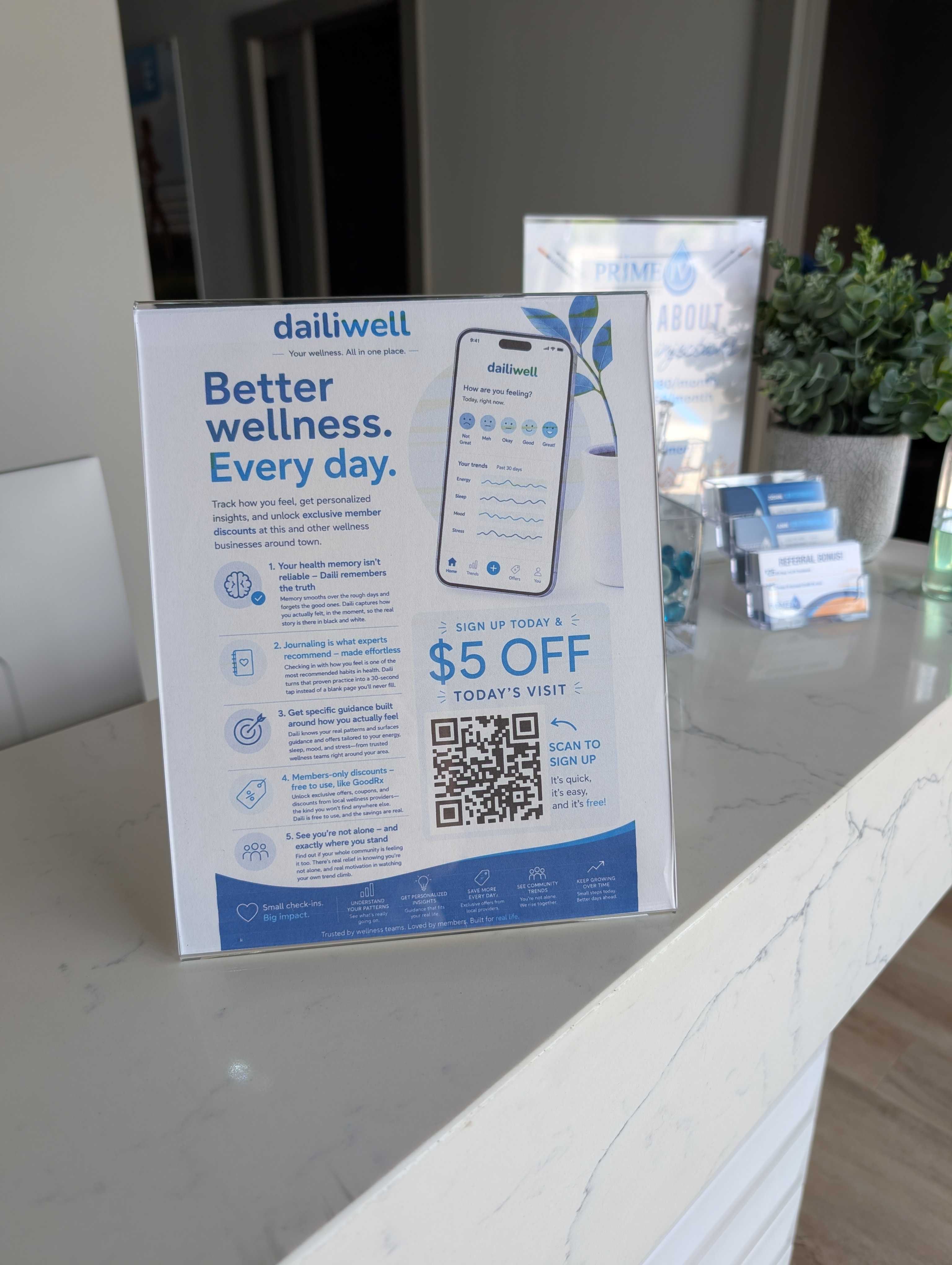 A DailiWell countertop poster on a wellness clinic reception desk, headlined 'Better wellness. Every day.' with app benefits, a $5-off sign-up incentive, and a QR code to scan and sign up